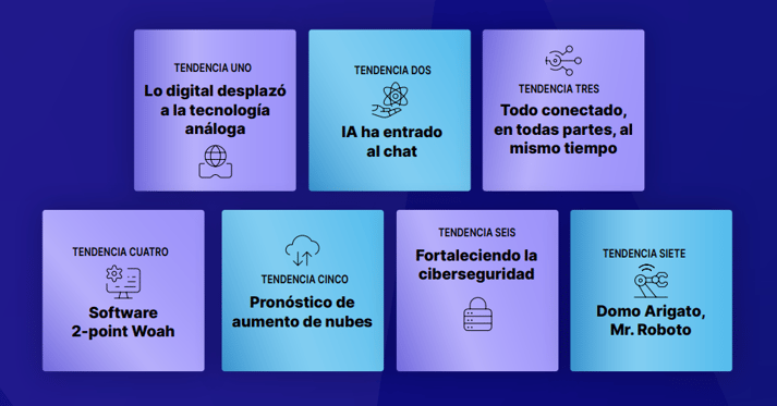 7 TENDENCIAS IT