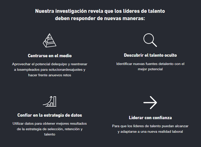 Experis UY estudio- La nueva era del talento IT